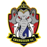 ช้างสยาม